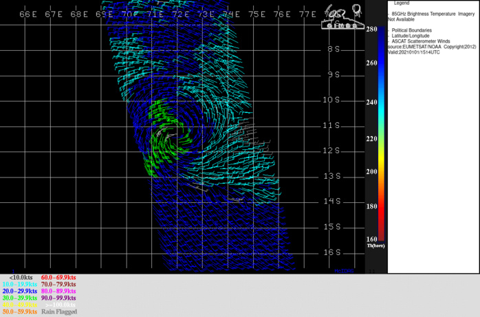 TC 08S: ASCAT AT 01/1514UTC. 35/40KNOTS WINDS NEAR THE CENTER.