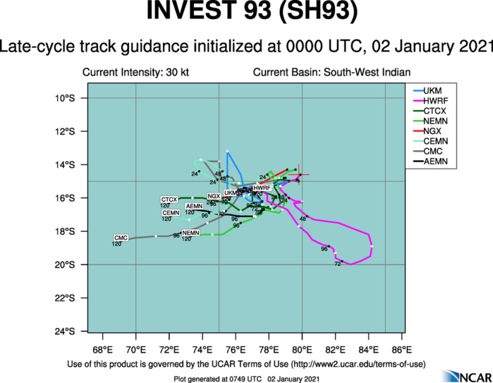 INVEST 93S: TRACK GUIDANCE
