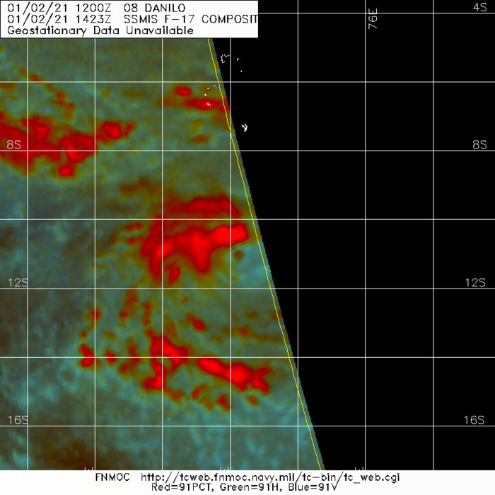 TC 08S: 02/1423UTC: THE LOW LEVEL CIRCULATION IS INCREASINGLY EXPOSED.THE SYSTEM IS STILL EXPERIENCING RELATIVELY HIGH EASTERLY  SHEAR FROM THE OUTFLOW ASSOCIATED WITH INVEST 93S TO THE SOUTHEAST.
