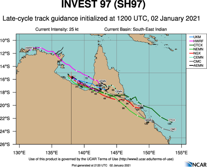 INVEST 97P: TRACK GUIDANCE INVEST 97P: TRACK GUIDANCE