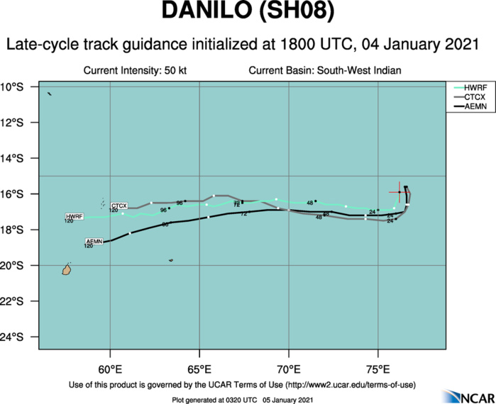 MODEL TRACK GUIDANCE IS IN OVERALL TIGHT AGREEMENT,  WITH A SPREAD OF 75KM AT 24H, AND ONLY MAXES TO 250  KM BY 120H. THIS GOOD AGREEMENT IN MODEL TRACK GUIDANCE LENDS  HIGH CONFIDENCE IN THE JTWC TRACK FORECAST WHICH IS PLACED NEAR THE  MULTI-MODEL CONSENSUS. MODEL TRACK GUIDANCE IS IN OVERALL TIGHT AGREEMENT,  WITH A SPREAD OF 75KM AT 24H, AND ONLY MAXES TO 250  KM BY 120H. THIS GOOD AGREEMENT IN MODEL TRACK GUIDANCE LENDS  HIGH CONFIDENCE IN THE JTWC TRACK FORECAST WHICH IS PLACED NEAR THE  MULTI-MODEL CONSENSUS.