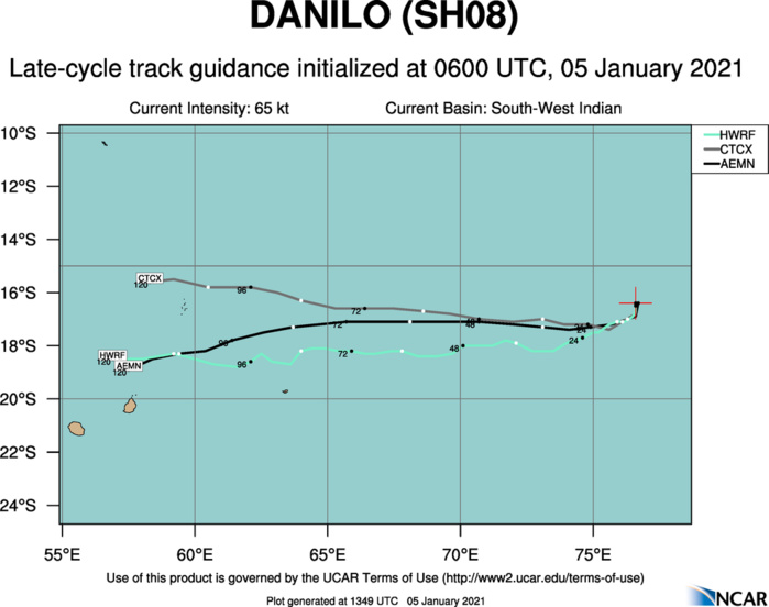 MODELS  ARE IN GOOD AGREEMENT WITH MINIMAL AND EQUAL SPREADING TO 410KM AT  120H, LENDING HIGH CONFIDENCE IN THE JTWC TRACK FORECAST. MODELS  ARE IN GOOD AGREEMENT WITH MINIMAL AND EQUAL SPREADING TO 410KM AT  120H, LENDING HIGH CONFIDENCE IN THE JTWC TRACK FORECAST.