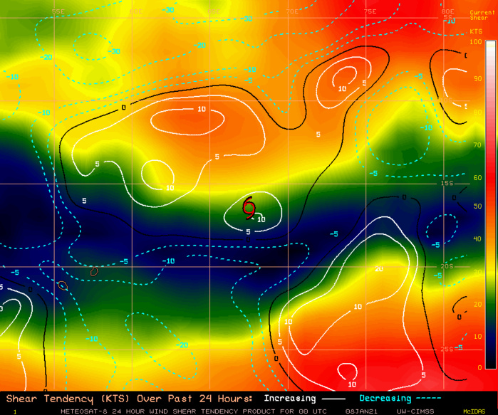 SHEAR TENDANCY IS ONCE AGAIN LESS FAVOURABLE NEAR THE TC BUT IS IMPROVING ALONG THE FORECAST TRACK.