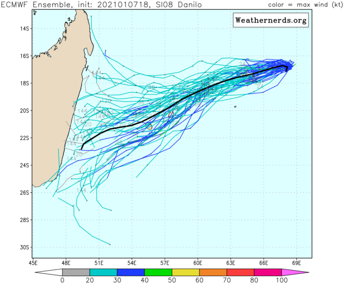 07/18UTC. TRACK AND INTENSITY GUIDANCE. THE EUROPEAN MODEL IS ONCE AGAIN TO THE NORTH OF MAURITIUS/RÉUNION.