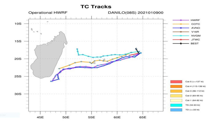 REMNANTS OF 08S(DANILO). TRACK GUIDANCE AT 09/00UTC. REMNANTS OF 08S(DANILO). TRACK GUIDANCE AT 09/00UTC.
