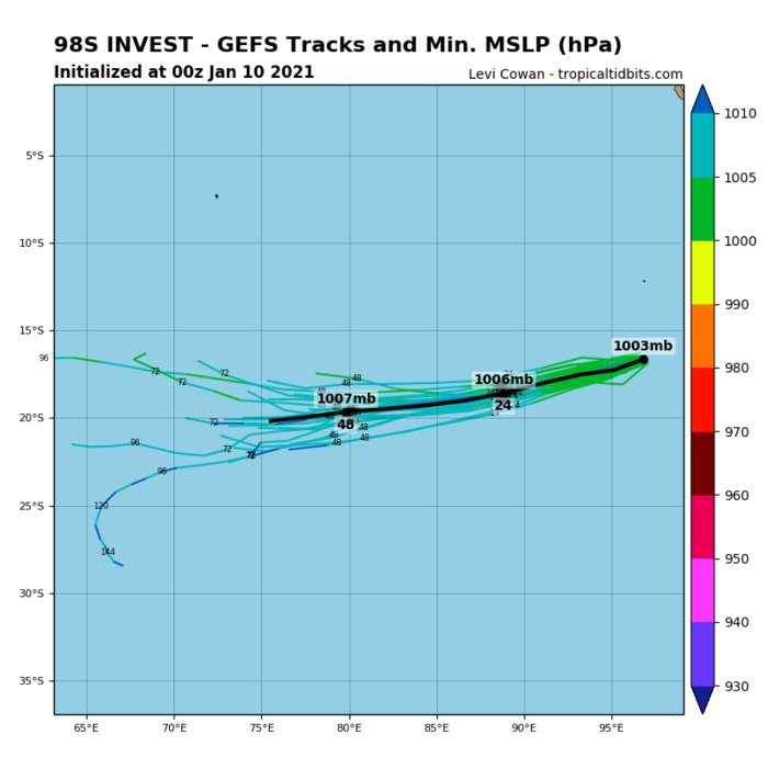 INVEST 98S. GFS IS NOT DEVELOPING THIS SYSTEM.
