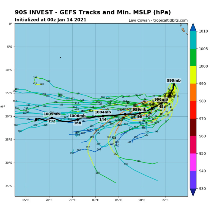 INVEST 90S: GFS DEVELOPS THE SYSTEM WITHIN THE NEXT 48H.