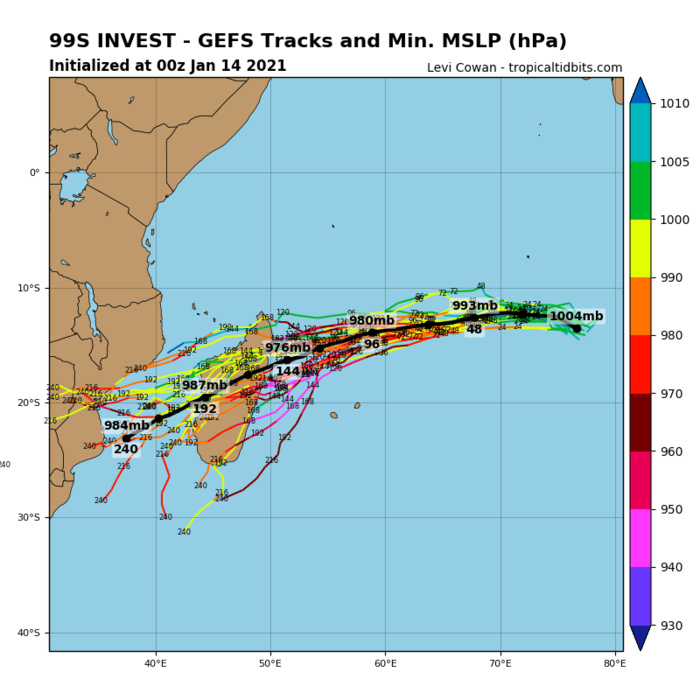 INVEST 99S: GFS DEVELOPS IT AS AN INTENSE SYSTEM TO THE EAST OF MADAGASCAR.