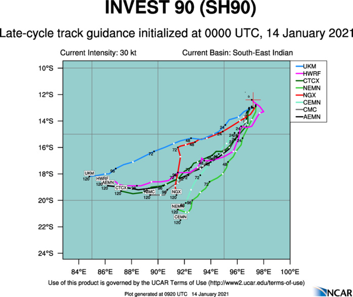 INVEST 90S: TRACK GUIDANCE INVEST 90S: TRACK GUIDANCE