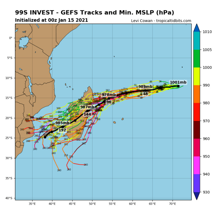 INVEST 99S: GFS CONTINUES TO HINT AT A STRONG INTENSIFICATION AFTER 72H OFF THE COAST OF MADAGASCAR.