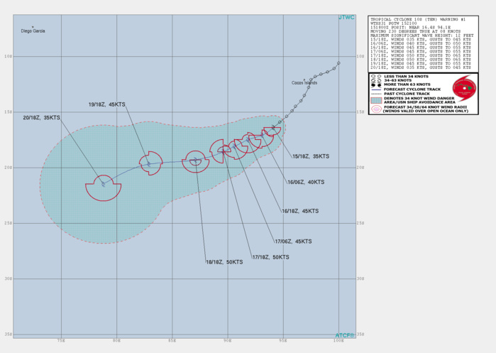 TC 10S. WARNING 1 ISSUED AT 15/21UTC. PEAK INTENSITY OF 50KNOTS WAS FORECAST BY 17/18UTC