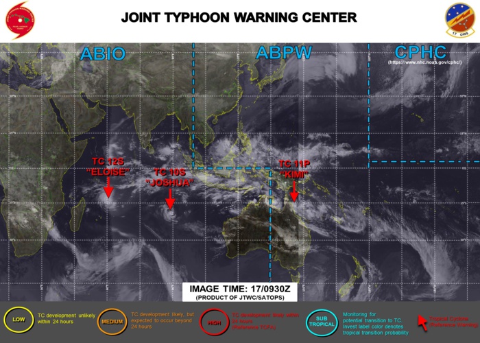 THE JTWC IS ISSUING 12HOURLY WARNINGS ON 10S(JOSHUA) AND 12S(ELOISE) AND 6HOURLY WARNINGS ON 11P(KIMI). 3HOURLY SATELLITE BULLETINS ARE PROVIDED FOR THE 3 SYSTEMS.