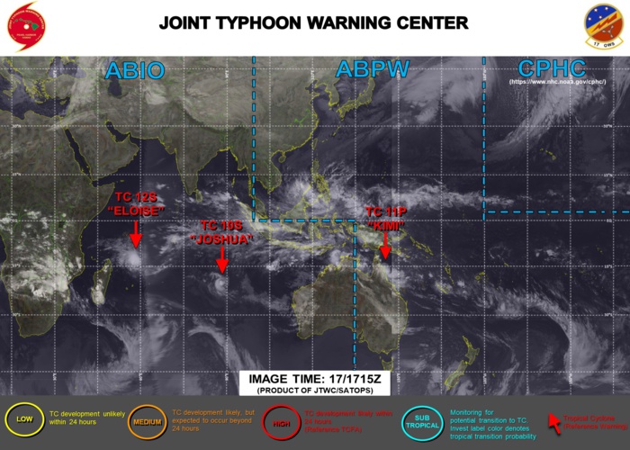 THE JTWC IS ISSUING 12HOURLY WARNINGS ON 10S(JOSHUA) AND 12S(ELOISE) AND 6HOURLY WARNINGS ON 11P(KIMI). 3HOURLY SATELLITE BULLETINS ARE PROVIDED FOR THE 3 SYSTEMS.