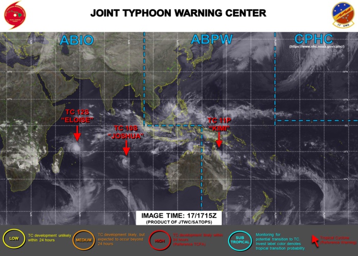 THE JTWC IS ISSUING 12HOURLY WARNINGS ON 10S(JOSHUA) AND 12S(ELOISE) AND 6HOURLY WARNINGS ON 11P(KIMI). 3HOURLY SATELLITE BULLETINS ARE PROVIDED FOR THE 3 SYSTEMS. THE JTWC IS ISSUING 12HOURLY WARNINGS ON 10S(JOSHUA) AND 12S(ELOISE) AND 6HOURLY WARNINGS ON 11P(KIMI). 3HOURLY SATELLITE BULLETINS ARE PROVIDED FOR THE 3 SYSTEMS.
