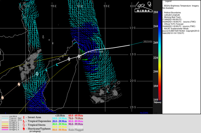 WARNING 6. THE INITIAL  POSITION IS PLACED WITH FAIR CONFIDENCE USING LOW-CLOUD TRACING IN  THE EIR LOOP AND TRIANGULATION FROM COASTAL WIND OBSERVATIONS,  INCLUDING ANTALAHA. THE INITIAL INTENSITY OF 45KTS IS EXTRAPOLATED  FROM DVORAK ESTIMATES PRIOR TO LANDFALL AND DEDUCED FROM INLAND SEA  LEVEL PRESSURE OBSERVATIONS. 12S(ELOISE) WILL TRACK SOUTHWESTWARD  ALONG THE NORTHWESTERN PERIPHERY OF A DEEP-LAYERED SUBTROPICAL RIDGE  (STR) TO THE SOUTHEAST THROUGHOUT THE FORECAST, DRAG ACROSS THE  ISLAND, THEN EXIT INTO THE MOZAMBIQUE CHANNEL IN APPRX 36H, AND BY  96H WILL MAKE LANDFALL INTO SOUTHERN MOZAMBIQUE NORTH OF MAXIXE.  THE RUGGED MADAGASCAR TERRAIN WILL WEAKEN THE SYSTEM TO 30KTS BY  24H4; HOWEVER, AFTER IT EXITS INTO THE WARM MOZAMBIQUE CHANNEL, IT  WILL GRADUALLY RE-INTENSIFY TO 80KNOTS/CATEGORY 1 US BEFORE LANDFALL. BY 120H,  LAND INTERACTION WILL REDUCE IT TO 60KNOTS.