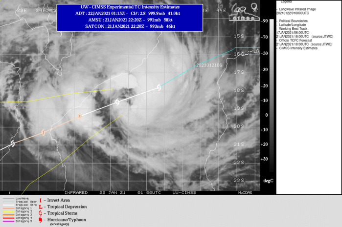 12S(ELOISE). WARNING 10( ISSUED AT 21/21UTC. WARNING 11 WILL BE ISSUED AT 22/09UTC). INTENSIFYING SYSTEM.FORECAST TO TRACK SOUTHWEST THROUGH DURATION OF  THE FORECAST PERIOD, ALONG THE NORTHWEST PERIPHERY OF A DEEP-LAYER  SUBTROPICAL RIDGE CENTERED TO THE SOUTHEAST.   EXPECTED TO MAKE LANDFALL SHORTLY BEFORE 23/06UTC JUST SOUTH  OF BEIRA, MOZAMBIQUE.SHOULD BE  ABLE TO INTENSIFY RAPIDLY, REACHING A PEAK OF 75 KNOTS JUST PRIOR TO  LANDFALL. AFTER LANDFALL, THE SYSTEM WILL RAPIDLY WEAKEN AND  ULTIMATELY THE INTENSITY WILL FALL BELOW 35KNOTS BY 25/18UTC. THERE IS A FAIR AMOUNT OF UNCERTAINTY  IN THE PEAK INTENSITY DUE TO THE LIMITED TIME REMAINING OVER WATER,  THE TIMING OF THE DECREASE OF THE CONVERGENT FLOW TO THE SOUTH, AND  THE DISRUPTION OF THE INFLOW FROM THE NORTH DUE TO PROXIMITY TO LAND  AFTER 22/18UTC. 12S(ELOISE). WARNING 10( ISSUED AT 21/21UTC. WARNING 11 WILL BE ISSUED AT 22/09UTC). INTENSIFYING SYSTEM.FORECAST TO TRACK SOUTHWEST THROUGH DURATION OF  THE FORECAST PERIOD, ALONG THE NORTHWEST PERIPHERY OF A DEEP-LAYER  SUBTROPICAL RIDGE CENTERED TO THE SOUTHEAST.   EXPECTED TO MAKE LANDFALL SHORTLY BEFORE 23/06UTC JUST SOUTH  OF BEIRA, MOZAMBIQUE.SHOULD BE  ABLE TO INTENSIFY RAPIDLY, REACHING A PEAK OF 75 KNOTS JUST PRIOR TO  LANDFALL. AFTER LANDFALL, THE SYSTEM WILL RAPIDLY WEAKEN AND  ULTIMATELY THE INTENSITY WILL FALL BELOW 35KNOTS BY 25/18UTC. THERE IS A FAIR AMOUNT OF UNCERTAINTY  IN THE PEAK INTENSITY DUE TO THE LIMITED TIME REMAINING OVER WATER,  THE TIMING OF THE DECREASE OF THE CONVERGENT FLOW TO THE SOUTH, AND  THE DISRUPTION OF THE INFLOW FROM THE NORTH DUE TO PROXIMITY TO LAND  AFTER 22/18UTC.