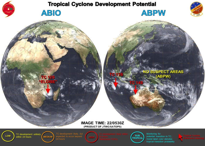 22/0530UTC. THE JTWC IS ISSUING 12HOURLY WARNINGS ON TC 12S AND TC 13S. FINAL WARNING WAS ISSUED AT 22/03UTC ON TC 14S. 3 HOURLY SATELLITE BULLETINS ARE PORVIDED FOR THE 3 SYSTEMS.