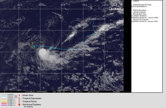 13S(NONAME). JTWC ISSUED WARNING 15 AS A FINAL WARNING AT 28/03UTC AS THE INTENSITY DROPPED DOWN TO 25KNOTS.HOWEVER THE SYSTEM REMAINS UNDER CLOSE SURVEILLANCE SINCE RE-INTENSIFICATION IS STILL A DISCTINCT POSSIBILITY BY 72HOURS OR EVEN EARLIER. NOTE THAT AT 28/06UTC THE INTENSITY IS UP AT 30KNOTS AGAIN.