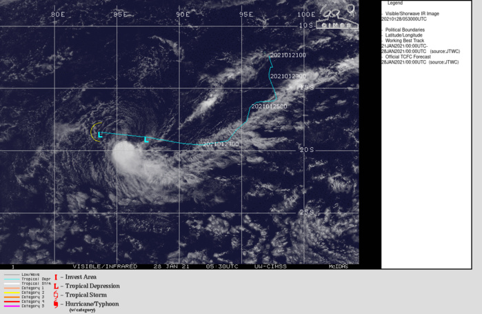 13S(NONAME). JTWC ISSUED WARNING 15 AS A FINAL WARNING AT 28/03UTC AS THE INTENSITY DROPPED DOWN TO 25KNOTS.HOWEVER THE SYSTEM REMAINS UNDER CLOSE SURVEILLANCE SINCE RE-INTENSIFICATION IS STILL A DISCTINCT POSSIBILITY BY 72HOURS OR EVEN EARLIER. NOTE THAT AT 28/06UTC THE INTENSITY IS UP AT 30KNOTS AGAIN. 13S(NONAME). JTWC ISSUED WARNING 15 AS A FINAL WARNING AT 28/03UTC AS THE INTENSITY DROPPED DOWN TO 25KNOTS.HOWEVER THE SYSTEM REMAINS UNDER CLOSE SURVEILLANCE SINCE RE-INTENSIFICATION IS STILL A DISCTINCT POSSIBILITY BY 72HOURS OR EVEN EARLIER. NOTE THAT AT 28/06UTC THE INTENSITY IS UP AT 30KNOTS AGAIN.
