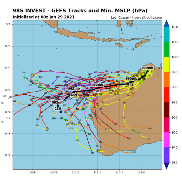 INVEST 98S. GLOBAL MODELS ARE IN GOOD AGREEMENT THAT INVEST 98S WILL TRACK WEST- SOUTHWESTWARD ALONG THE COAST AS IT STRENGTHENS, CONSOLIDATES, AND LATER ON MOVE INTO THE SOUTH INDIAN OCEAN.