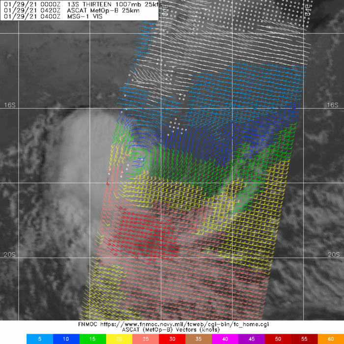 REMNANTS OF 13S(NONAME). ASCAT-B AT 29/0420UTC READ 30KNOTS WINDS WELL TO THE SOUTH OF THE DEFINED LOW LEVEL CIRCULATION CENTER.