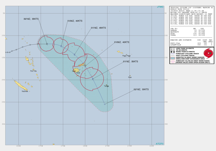 16P. WARNING 1.THE INITIAL POSITION IS ASSESSED  WITH MODERATE CONFIDENCE. THE INITIAL INTENSITY IS SET AT 35 KNOTS.16P IS TRACKING QUICKLY TOWARDS THE EAST UNDER THE  STEERING INFLUENCE OF A LOW TO MID-LEVEL NEAR EQUATORIAL RIDGE (NER)  CENTERED TO THE NORTH. OVER THE NEXT 24 TO 36 HOURS, THE SYSTEM IS  FORECAST TO TURN TOWARDS THE SOUTHEAST AS THE PRIMARY STEERING  MECHANISM SHIFTS TO THE SUBTROPICAL RIDGE (STR) CENTERED TO THE  EAST. AFTER 36H, THE SYSTEM WILL BEGIN TO INTERACT WITH AND  BECOME CAPTURED BY TC 15P SOUTH OF FIJI, ULTIMATELY BECOMING  ABSORBED BY TC 15P BY 72H. OVER THE NEXT 24 HOURS THE SYSTEM  SHOULD REMAIN IN AN AREA OF FAVORABLE CONDITIONS, ALLOWING FOR A  SHORT BURST OF INTENSIFICATION TO A PEAK OF 45 KNOTS BY 24H.  THEREAFTER THE SYSTEM WILL SLOWLY WEAKEN AS IT ENCOUNTERS INCREASING  WIND SHEAR AND CONVERGENT FLOW ALOFT EMANATING FROM THE OUTFLOW ASSOCIATED  WITH TC 15P. AS THE SYSTEM CLOSES AND MERGES WITH TC 15P, THE  COMBINATION OF THE CONVERGENT FLOW ALOFT, COOLER SEAS AND DISRUPTION  OF THE LOW-LEVEL INFLOW WILL LEAD TO DISSIPATION AS A DISTINCT  TROPICAL CYCLONE BY 72H. 16P. WARNING 1.THE INITIAL POSITION IS ASSESSED  WITH MODERATE CONFIDENCE. THE INITIAL INTENSITY IS SET AT 35 KNOTS.16P IS TRACKING QUICKLY TOWARDS THE EAST UNDER THE  STEERING INFLUENCE OF A LOW TO MID-LEVEL NEAR EQUATORIAL RIDGE (NER)  CENTERED TO THE NORTH. OVER THE NEXT 24 TO 36 HOURS, THE SYSTEM IS  FORECAST TO TURN TOWARDS THE SOUTHEAST AS THE PRIMARY STEERING  MECHANISM SHIFTS TO THE SUBTROPICAL RIDGE (STR) CENTERED TO THE  EAST. AFTER 36H, THE SYSTEM WILL BEGIN TO INTERACT WITH AND  BECOME CAPTURED BY TC 15P SOUTH OF FIJI, ULTIMATELY BECOMING  ABSORBED BY TC 15P BY 72H. OVER THE NEXT 24 HOURS THE SYSTEM  SHOULD REMAIN IN AN AREA OF FAVORABLE CONDITIONS, ALLOWING FOR A  SHORT BURST OF INTENSIFICATION TO A PEAK OF 45 KNOTS BY 24H.  THEREAFTER THE SYSTEM WILL SLOWLY WEAKEN AS IT ENCOUNTERS INCREASING  WIND SHEAR AND CONVERGENT FLOW ALOFT EMANATING FROM THE OUTFLOW ASSOCIATED  WITH TC 15P. AS THE SYSTEM CLOSES AND MERGES WITH TC 15P, THE  COMBINATION OF THE CONVERGENT FLOW ALOFT, COOLER SEAS AND DISRUPTION  OF THE LOW-LEVEL INFLOW WILL LEAD TO DISSIPATION AS A DISTINCT  TROPICAL CYCLONE BY 72H.