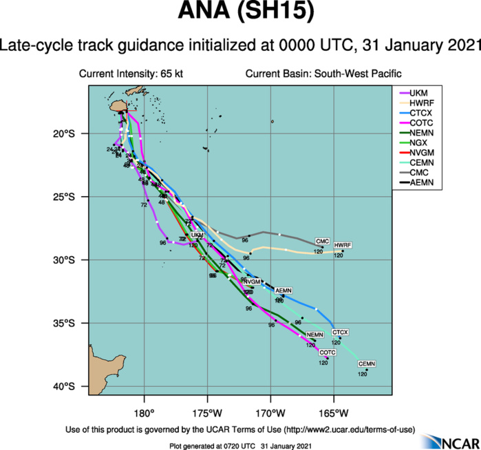 15P(ANA). TRACK GUIDANCE.