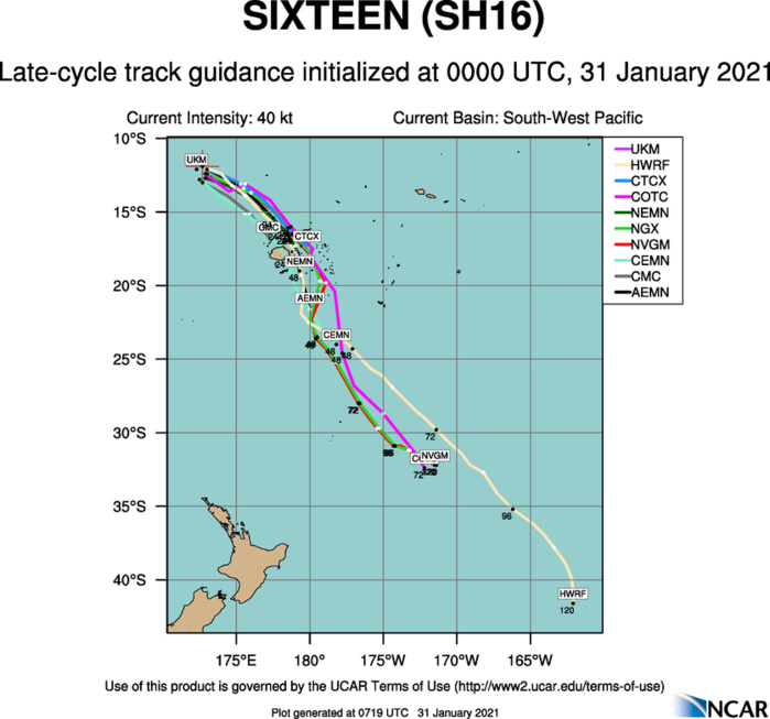 16P. TRACK GUIDANCE.