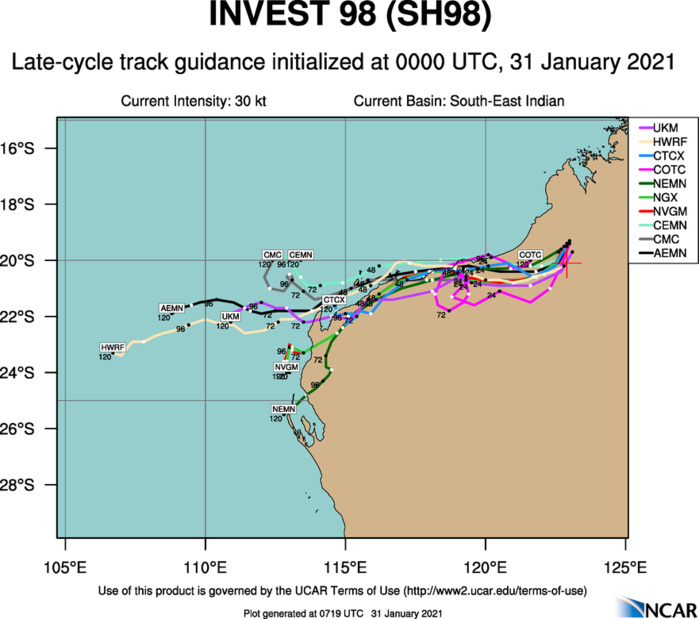 INVEST 98S. TRACK GUIDANCE.