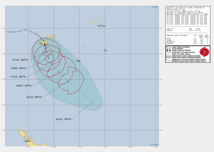 15P(ANA). WARNING 7.FORECAST TO ACCELERATE SOUTH-SOUTHEASTWARD TO  SOUTHEASTWARD THROUGH 72H ALONG THE SOUTHWESTERN PERIPHERY OF A  SUBTROPICAL RIDGE WITH INCREASING WIND SHEAR-30-35 KNOTS. ADDITIONALLY,  SEA SURFACE TEMPS VALUES ARE EXPECTED TO DECREASE TO 24-22C AFTER 48H, WHICH  WILL LEAD TO MORE RAPID WEAKENING INTENSITY FALLING DOWN BELOW 35KNOTS BY 72H.