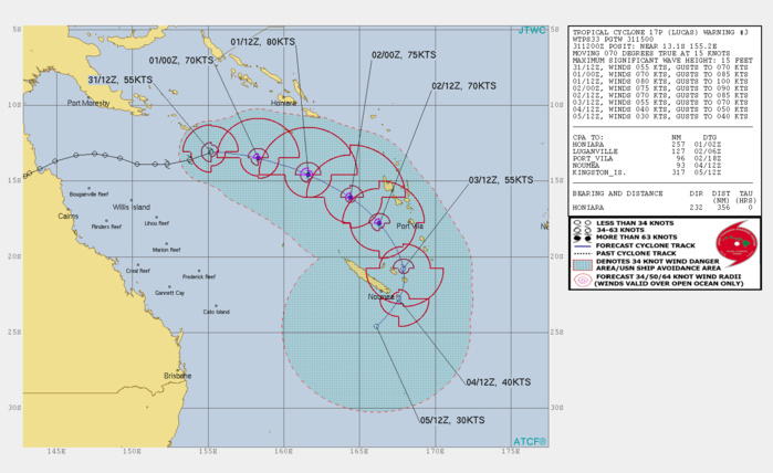 17P(LUCAS). WARNING 3. TRACKING ALONG THE SOUTHERN PERIPHERY OF A NEAR  EQUATORIAL RIDGE AND THROUGH A FAVORABLE ENVIRONMENT WITH VERY WARM  (29-30 CELSIUS) SEA SURFACE TEMPERATURES, LOW (10-15 KTS) VERTICAL  WIND SHEAR (VWS) AND ROBUST POLEWARD OUTFLOW ALOFT. THESE HIGHLY  FAVORABLE CONDITIONS WILL LEAD TO RAPID INTENSIFICATION IN THE NEAR  TERM AND RESULT IN AN INTENSITY OF 80 KNOTS/US CATEGORY 1 BY 24H. THEREAFTER,  INCREASING VWS WILL LEAD TO A GRADUAL WEAKENING TREND AS THE SYSTEM  BEGINS A GENERALLY SOUTHEASTWARD TO WEST-SOUTHWESTWARD TRACK ALONG A  BUILDING SUBTROPICAL RIDGE (STR) TO THE EAST. AFTER 48H, TC LUCAS WILL BEGIN A GENERALLY SOUTHWARD TRACK AS IT BEGINS TO ROUND THE STR AXIS. HIGH (25-30 KTS) VWS WILL CONTINUE TO WEAKEN THE SYSTEM DURING THIS TIME. BY 96H THE SYSTEM WILL ROUND THE STR AXIS AND BEGIN TO DISSIPATE OVER WATER DUE TO HIGH VWS AND COOLING SST WHICH WILL LEAD TO INTENSITY FALLING DOWN BELOW 35KNOTS BY 120H.