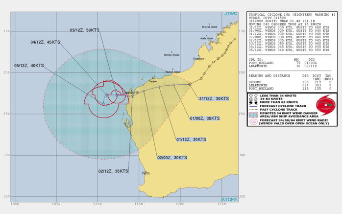 18S. WARNING 1.TC 18S IS TRACKING OVER LAND  THROUGH WESTERN AUSTRALIA, HOWEVER THE ENVIRONMENT IS  OVERALL MARGINALLY FAVORABLE WITH LOW (10-15 KTS)  VERTICAL WIND SHEAR (VWS) AND MODERATE UPPER LEVEL  OUTFLOW ALOFT. THE PRIMARY STEERING MECHANISM IS A  SUBTROPICAL RIDGE (STR) POSITIONED TO THE SOUTHWEST, IN  ADDITION TO A SECONDARY STR TO THE EAST. TC 18S IS  FORECAST TO CONTINUE TRACKING OVER WESTERN AUSTRALIA AND  INTENSIFY ONLY MINIMALLY TO 35 KNOTS BY 48H, AT  WHICH POINT IT WILL BE APPROXIMATELY 75 KM SOUTH OF  LEARMONTH, AUSTRALIA. THEREAFTER, THE SYSTEM WILL ENTER  THE WARM WATERS OF THE SOUTH INDIAN OCEAN. WARM (27-28  CELSIUS) SEA SURFACE TEMPERATURES, COUPLED WITH CONTINUED  LOW VWS AND MODERATE UPPER LEVEL SUPPORT, WILL LEAD TO  GRADUAL INTENSIFICATION TO A PEAK INTENSITY OF 50 KNOTS BY  72H.THEREAFTER, MODERATE (20-25 KTS) VWS AND COOLER  SEAS WILL LEAD TO A GRADUAL WEAKENING TREND WITH TC 18S  TRACKING SOUTHWARD AFTER 96H ALONG THE WESTERN  PERIPHERY OF THE STEERING STR TO THE EAST.