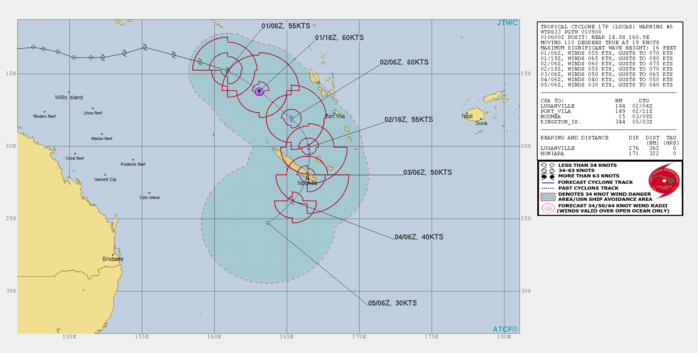 17P(LUCAS). WARNING 6. THERE IS SOME UNCERTAINTY IN THE INITIAL INTENSITY AND THE PEAK INTENSITY FORECAST. UPPER-LEVEL ANALYSIS INDICATES MODERATE (20 KNOTS) VERTICAL WIND SHEAR (VWS) OFFSET BY ROBUST POLEWARD OUTFLOW. TC 17P IS FORECAST TO TRACK SOUTHEASTWARD ALONG THE SOUTHWESTERN PERIPHERY OF A NEAR-EQUATORIAL RIDGE THROUGH 36H BUT SHOULD TRANSITION TO THE STEERING INFLUENCE OF A SUBTROPICAL RIDGE BY 48H, WHICH SHOULD STEER THE SYSTEM SOUTHWESTWARD THROUGH 96H.TC 17P IS FORECAST TO INTENSIFY TO A PEAK INTENSITY OF 65 KNOTS/US CATEGORY 1 BY 12H BUT SHOULD WEAKEN STEADILY THROUGH THE REMAINDER OF THE FORECAST PERIOD AS WIND SHEAR STEADILY INCREASES TO 40-50 KNOTS AND SST VALUES COOL TO 25C. THE SYSTEM SHOULD DISSIPATE BY 96H AS IT TRACKS UNDER THE STEERING INFLUENCE OF A STRONG HIGH ENTRENCHED TO THE SOUTH. 17P(LUCAS). WARNING 6. THERE IS SOME UNCERTAINTY IN THE INITIAL INTENSITY AND THE PEAK INTENSITY FORECAST. UPPER-LEVEL ANALYSIS INDICATES MODERATE (20 KNOTS) VERTICAL WIND SHEAR (VWS) OFFSET BY ROBUST POLEWARD OUTFLOW. TC 17P IS FORECAST TO TRACK SOUTHEASTWARD ALONG THE SOUTHWESTERN PERIPHERY OF A NEAR-EQUATORIAL RIDGE THROUGH 36H BUT SHOULD TRANSITION TO THE STEERING INFLUENCE OF A SUBTROPICAL RIDGE BY 48H, WHICH SHOULD STEER THE SYSTEM SOUTHWESTWARD THROUGH 96H.TC 17P IS FORECAST TO INTENSIFY TO A PEAK INTENSITY OF 65 KNOTS/US CATEGORY 1 BY 12H BUT SHOULD WEAKEN STEADILY THROUGH THE REMAINDER OF THE FORECAST PERIOD AS WIND SHEAR STEADILY INCREASES TO 40-50 KNOTS AND SST VALUES COOL TO 25C. THE SYSTEM SHOULD DISSIPATE BY 96H AS IT TRACKS UNDER THE STEERING INFLUENCE OF A STRONG HIGH ENTRENCHED TO THE SOUTH.
