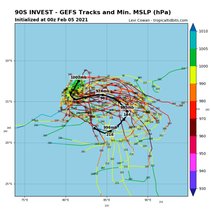UPPER-LEVEL ANALYSIS INDICATES A FAVORABLE ENVIRONMENT  WITH ROBUST EQUATORWARD OUTFLOW, EXPANDING POLEWARD OUTFLOW AND  MODERATE (20 KNOTS) EASTERLY VERTICAL WIND SHEAR. GLOBAL MODELS  INDICATE A SLOW SOUTHWARD TRACK WITH RAPID DEVELOPMENT OVER THE  NEXT TWO DAYS. UPPER-LEVEL ANALYSIS INDICATES A FAVORABLE ENVIRONMENT  WITH ROBUST EQUATORWARD OUTFLOW, EXPANDING POLEWARD OUTFLOW AND  MODERATE (20 KNOTS) EASTERLY VERTICAL WIND SHEAR. GLOBAL MODELS  INDICATE A SLOW SOUTHWARD TRACK WITH RAPID DEVELOPMENT OVER THE  NEXT TWO DAYS.