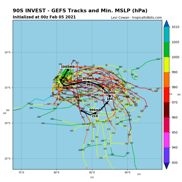 UPPER-LEVEL ANALYSIS INDICATES A FAVORABLE ENVIRONMENT  WITH ROBUST EQUATORWARD OUTFLOW, EXPANDING POLEWARD OUTFLOW AND  MODERATE (20 KNOTS) EASTERLY VERTICAL WIND SHEAR. GLOBAL MODELS  INDICATE A SLOW SOUTHWARD TRACK WITH RAPID DEVELOPMENT OVER THE  NEXT TWO DAYS.