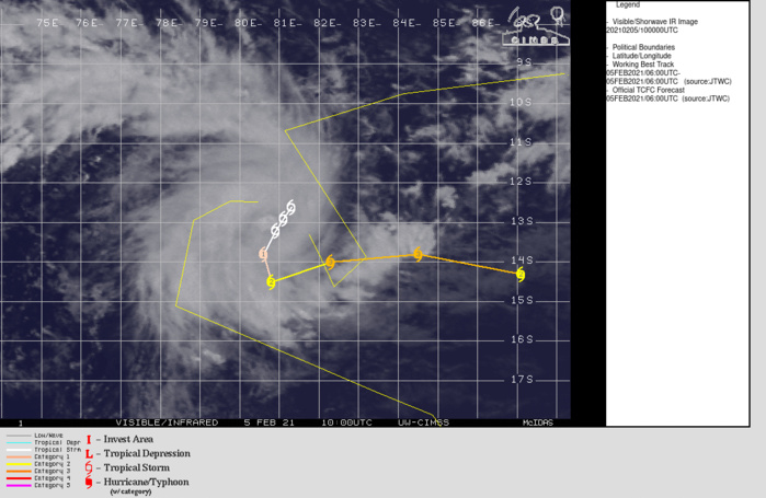 19S. WARNING 1 ISSUED AT 05/09UTC.THROUGH 48H,19S WILL STEER SLOWLY SOUTH-SOUTHWESTWARD TO SOUTHWARD ALONG THE WESTERN PERIPHERY OF A SUBTROPICAL RIDGE(STR) POSITIONED TO THE EAST. THIS STR WILL WEAKEN AND TC 19S SHOULD SLOW, PERHAPS BECOME BRIEFLY QUASI- STATIONARY, THEN TRACK EAST-NORTHEASTWARD TO EASTWARD AS A NEAR- EQUATORIAL RIDGE (NER) ASSUMES CONTROL OF THE STEERING. AFTER 96H, THE STEERING RIDGE IS EXPECTED TO BUILD NORTHEAST OF THE SYSTEM WHICH SHOULD STEER IT EAST-SOUTHEASTWARD. 19S IS FORECAST TO RAPIDLY INTENSIFY STARTING BY 12H DURING THE DIURNAL MAXIMUM REACHING 95 KNOTS/US CATEGORY 2 BY 48H AND A PEAK INTENSITY OF 110 KNOTS/US CATEGORY 3 BY 72H WITH SLIGHT WEAKENING TREND THROUGH 120H. 19S. WARNING 1 ISSUED AT 05/09UTC.THROUGH 48H,19S WILL STEER SLOWLY SOUTH-SOUTHWESTWARD TO SOUTHWARD ALONG THE WESTERN PERIPHERY OF A SUBTROPICAL RIDGE(STR) POSITIONED TO THE EAST. THIS STR WILL WEAKEN AND TC 19S SHOULD SLOW, PERHAPS BECOME BRIEFLY QUASI- STATIONARY, THEN TRACK EAST-NORTHEASTWARD TO EASTWARD AS A NEAR- EQUATORIAL RIDGE (NER) ASSUMES CONTROL OF THE STEERING. AFTER 96H, THE STEERING RIDGE IS EXPECTED TO BUILD NORTHEAST OF THE SYSTEM WHICH SHOULD STEER IT EAST-SOUTHEASTWARD. 19S IS FORECAST TO RAPIDLY INTENSIFY STARTING BY 12H DURING THE DIURNAL MAXIMUM REACHING 95 KNOTS/US CATEGORY 2 BY 48H AND A PEAK INTENSITY OF 110 KNOTS/US CATEGORY 3 BY 72H WITH SLIGHT WEAKENING TREND THROUGH 120H.