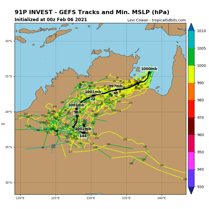 INVEST 91P. NUMERICAL MODELS ARE IN FAIR AGREEMENT THAT 91P  WILL TRACK SOUTHWARD OVER THE NEXT 24 HOURS AND ENTER OVER NORTHERN  AUSTRALIA, RESULTING IN A LOW LIKELIHOOD OF FURTHER DEVELOPMENT.