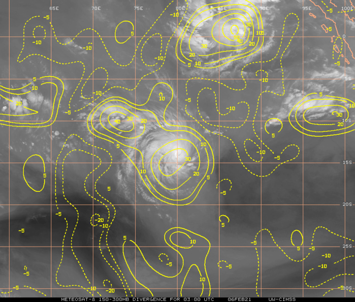19S(FARAJI). 06/03UTC. ROBUST EQUATORWARD AND MODERATE POLEWARD OUTFLOW  ALOFT