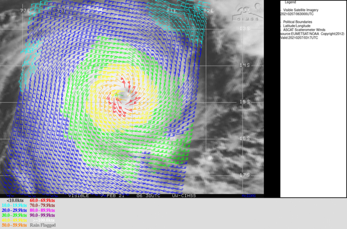 19S(FARAJI). 07/0317UTC. ASCAT-A 19S(FARAJI). 07/0317UTC. ASCAT-A