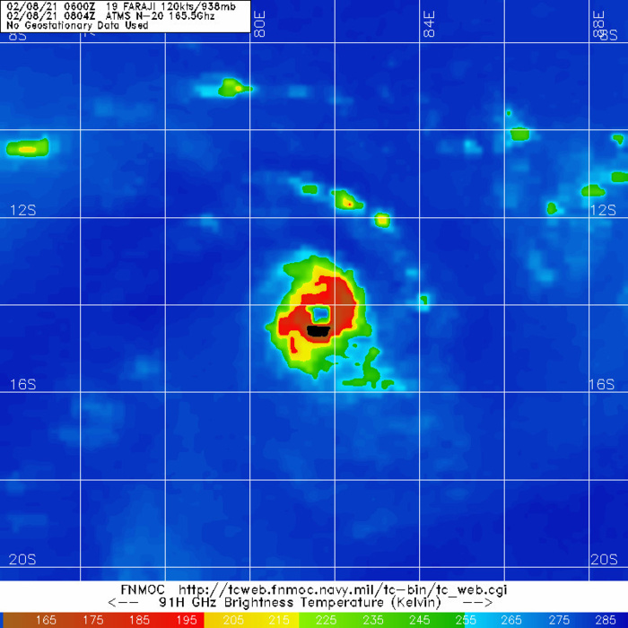 19S(FARAJI). 08/0804UTC. MICROWAVE STILL DEPICTS A VERY COMPACT SYSTEM WITH A STRONG CORE AND A WELL DEFINED EYE FEATURE. THE SIGNATURE IS ALMOST ANNULAR. 19S(FARAJI). 08/0804UTC. MICROWAVE STILL DEPICTS A VERY COMPACT SYSTEM WITH A STRONG CORE AND A WELL DEFINED EYE FEATURE. THE SIGNATURE IS ALMOST ANNULAR.