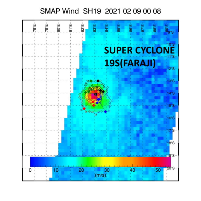 19S(FARAJI). 09/0008UTC. SMAP(NASA ) READ 111KNOTS WINDS(10 MINUTES)= 127KNOTS/1MINUTE.