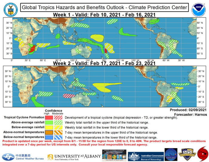 09/18UTC. The only tropical cyclone (TC) to develop over the past week was 19S(FARAJI), over the southern Indian Ocean. Faraji developed near 13S/81E on the 5th of February and subsequently tracked to the south, before an eastward turn and intensification two days later. Faraji rapidly intensified to a strength of 140 knots/US Category 5 by the 8th as its eyewall contracted around a pinhole eye, although there are some signs of weakening and a possible eyewall replacement underway today. The Joint Typhoon Warning Center (JTWC) forecasts Faraji to start to recurve to the west over the next several days, with the residual disturbance possibly approaching Madagascar by Week-2.  JTWC is currently monitoring a disturbance (92P) presently located just south of Fiji and forecasting a high chance of tropical cyclogenesis during the next 24 hours (high confidence for Week-1 TC development). Elsewhere, the CFS, ECMWF, GEFS, and Canadian ensembles all spin up a TC over the Gulf of Mozambique during Week-1, leading to high confidence for TC formation. By Week-2, model guidance hints at the potential for a westward tracking disturbance forming off the Kimberley Coast of Australia (moderate confidence). There is also some hint of a Coral Sea system developing during Week-2, but this area is prone to false alarms, so confidence is insufficient to make it onto the forecast graphic at this time.NOAA.