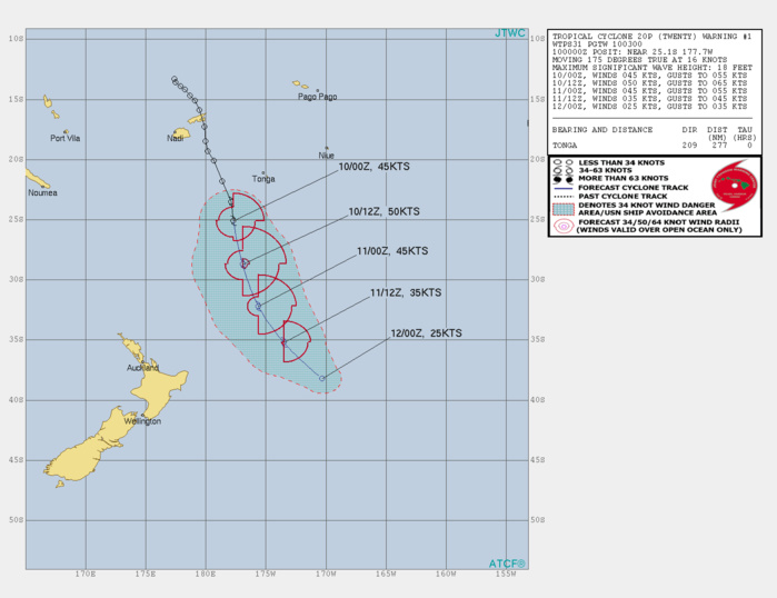 20P(TWENTY). WARNING 1 ISSUED AT 10/03UTC.TC 20P IS TRACKING ALONG  THE WESTERN PERIPHERY OF AN EXTENSION OF A NEAR EQUATORIAL RIDGE  (NER)POSITIONED TO THE NORTHEAST. THE NER IS EXPECTED TO STEER THE  SYSTEM GENERALLY SOUTH-SOUTHEASTWARD FOR THE DURATION OF THE  FORECAST. IN THE NEAR TERM, THE CONDUCIVE SEA SURFACE TEMPS AND ROBUST OUTFLOW  ALOFT WILL ALLOW THE SYSTEM A BRIEF PERIOD OF INTENSIFICATION TO 50  KNOTS BY 12H. AFTERWARDS, THE SYSTEM WILL STEADILY WEAKEN DUE TO  CONTINUED HIGH VERTICAL WIND SHEAR AND RAPIDLY COOLING SEAS (20-21 CELSIUS BY 48H). BY 24H, THE SYSTEM WILL BEGIN TO INTERACT WITH THE  BAROCLINIC ZONE AND START EXTRATROPICAL TRANSITION. 20P(TWENTY). WARNING 1 ISSUED AT 10/03UTC.TC 20P IS TRACKING ALONG  THE WESTERN PERIPHERY OF AN EXTENSION OF A NEAR EQUATORIAL RIDGE  (NER)POSITIONED TO THE NORTHEAST. THE NER IS EXPECTED TO STEER THE  SYSTEM GENERALLY SOUTH-SOUTHEASTWARD FOR THE DURATION OF THE  FORECAST. IN THE NEAR TERM, THE CONDUCIVE SEA SURFACE TEMPS AND ROBUST OUTFLOW  ALOFT WILL ALLOW THE SYSTEM A BRIEF PERIOD OF INTENSIFICATION TO 50  KNOTS BY 12H. AFTERWARDS, THE SYSTEM WILL STEADILY WEAKEN DUE TO  CONTINUED HIGH VERTICAL WIND SHEAR AND RAPIDLY COOLING SEAS (20-21 CELSIUS BY 48H). BY 24H, THE SYSTEM WILL BEGIN TO INTERACT WITH THE  BAROCLINIC ZONE AND START EXTRATROPICAL TRANSITION.
