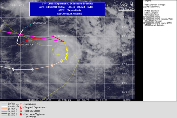 19S(FARAJI). WARNING 11 ISSUED AT 10/09UTC. INTENSITY FORECAST TO FALL BELOW 65KNOTS(CATEGORY 1) BY 13/06UTC. 19S(FARAJI). WARNING 11 ISSUED AT 10/09UTC. INTENSITY FORECAST TO FALL BELOW 65KNOTS(CATEGORY 1) BY 13/06UTC.
