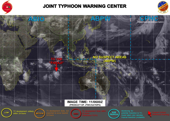JTWC IS ISSUING 12HOURLY WARNINGS ON 19S(FARAJI). 3HOURLY SATELLITE BULLETINS ARE ISSUED FOR 19S. THEY WERE DISCONTINUED FOR 20P AT 10/1740UTC.