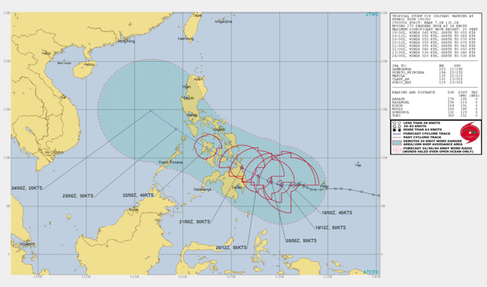 01W(DUJUAN). WARNING 8 ISSUED AT 19/03UTC.UPPER-LEVEL ANALYSIS INDICATES A  MARGINALLY-FAVORABLE ENVIRONMENT WITH MODERATE (20 KNOTS)  SOUTHEASTERLY VERTICAL WIND SHEAR (VWS) OFFSET BY ROBUST POLEWARD  OUTFLOW, WHICH HAS ALLOWED DEEP CONVECTION TO CONSOLIDATE OVER THE  LOW LEVEL CENTER OVER THE PAST 12 HOURS. SST VALUES REMAIN CONDUCIVE AT 29-30C.  TS 01W IS TRACKING ALONG THE SOUTHWEST PERIPHERY OF A DEEP-LAYERED  SUBTROPICAL RIDGE (STR) POSITIONED TO THE NORTHEAST. TS 01W IS LOCATED WITHIN A WEAK STEERING ENVIRONMENT SOUTH OF  A BREAK IN THE SUBTROPICAL RIDGE (STR) ASSOCIATED WITH A MAJOR  SHORTWAVE TROUGH CURRENTLY OVER AND SOUTH OF JAPAN. IN GENERAL, THE  SYSTEM WILL TRACK SLOWLY WESTWARD TO WEST-NORTHWESTWARD THROUGH   24H UNTIL THE MAJOR TROUGH SHIFTS EASTWARD AND ZONAL FLOW  PREDOMINATES. THIS WILL ALLOW THE STR TO RE-BUILD NORTHEAST AND  NORTH OF THE SYSTEM, WHICH WILL ALLOW THE SYSTEM TO ACCELERATE WEST- NORTHWESTWARD THROUGH 72H WITH LANDFALL OCCURRING NEAR 48H. TS  01W WILL INTENSIFY SLOWLY TO A PEAK INTENSITY OF 55 KNOTS BY 24- 36H UNDER GENERALLY FAVORABLE CONDITIONS, ESPECIALLY STRONG POLEWARD  OUTFLOW. HOWEVER, THERE IS SOME UNCERTAINTY IN THE PEAK INTENSITY  DUE TO THE PERSISTENT MODERATE WIND SHEAR. AFTER 72H, TS 01W WILL CONTINUE TO TRACK ACROSS THE  PHILIPPINE ARCHIPELAGO, AND BY 96H, WILL REACH THE SOUTH CHINA  SEA OFF THE ISLAND OF MINDORO. INTERACTION WITH THE ISLANDS AND  INCREASED WIND SHEAR WILL WEAKEN THE SYSTEM DOWN TO 20 KNOTS BY 120H.