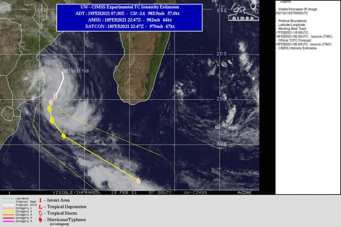 21S(GUAMBE). WARNING 4 ISSUED AT 19/09UTC.ENVIRONMENTAL ANALYSIS INDICATES CONDITIONS FAVORABLE FOR ADDITIONAL INTENSIFICATION WITH  LOW (5-10 KTS) WIND SHEAR, WARM (28-29C) SEAS AND ROBUST EQUATORWARD AND  QUICKLY IMPROVING POLEWARD OUTFLOW WHICH IS BEGINNING TO TAP INTO  MID-LATITUDE WESTERLIES TO THE SOUTH. TC 21S IS TRACKING  SOUTWESTWARD ALONG THE WESTERN PERIPHERY OF A DEEP-LAYER SUBTROPICAL  RIDGE CENTERED TO THE SOUTHEAST. OVER THE NEXT 12 HOURS TC 21S  WILL CONTINUE TRACKING SOUTHWEST BEFORE ROUNDING THE RIDGE AXIS NEAR  24H AND ACCELERATING SOUTHEASTWARD THROUGH THE REMAINDER OF THE  FORECAST PERIOD. THE SYSTEM IS FORECAST TO CONTINUE INTENSIFYING TO  A PEAK OF 95 KNOTS/CATEGORY 2 BY 36H UNDER FAVORABLE ENVIRONMENTAL  CONDITIONS. TC 21S WILL START EXTRA-TROPICAL TRANSITION (ETT)  SHORTLY AFTER 48H AS IT BEGINS TO INTERACT WITH THE MID-LATITUDE  WESTERLIES. THE SYSTEM IS FORECAST TO COMPLETE TRANSITION TO A  HURRICANE FORCE EXTRA-TROPICAL LOW BY 72H AS IT RAPIDLY  TRANSLATES SOUTHEASTWARD, BECOMES EMBEDDED IN THE BAROCLINIC ZONE  AND TAKES ON FRONTAL CHARACTERISTICS. 21S(GUAMBE). WARNING 4 ISSUED AT 19/09UTC.ENVIRONMENTAL ANALYSIS INDICATES CONDITIONS FAVORABLE FOR ADDITIONAL INTENSIFICATION WITH  LOW (5-10 KTS) WIND SHEAR, WARM (28-29C) SEAS AND ROBUST EQUATORWARD AND  QUICKLY IMPROVING POLEWARD OUTFLOW WHICH IS BEGINNING TO TAP INTO  MID-LATITUDE WESTERLIES TO THE SOUTH. TC 21S IS TRACKING  SOUTWESTWARD ALONG THE WESTERN PERIPHERY OF A DEEP-LAYER SUBTROPICAL  RIDGE CENTERED TO THE SOUTHEAST. OVER THE NEXT 12 HOURS TC 21S  WILL CONTINUE TRACKING SOUTHWEST BEFORE ROUNDING THE RIDGE AXIS NEAR  24H AND ACCELERATING SOUTHEASTWARD THROUGH THE REMAINDER OF THE  FORECAST PERIOD. THE SYSTEM IS FORECAST TO CONTINUE INTENSIFYING TO  A PEAK OF 95 KNOTS/CATEGORY 2 BY 36H UNDER FAVORABLE ENVIRONMENTAL  CONDITIONS. TC 21S WILL START EXTRA-TROPICAL TRANSITION (ETT)  SHORTLY AFTER 48H AS IT BEGINS TO INTERACT WITH THE MID-LATITUDE  WESTERLIES. THE SYSTEM IS FORECAST TO COMPLETE TRANSITION TO A  HURRICANE FORCE EXTRA-TROPICAL LOW BY 72H AS IT RAPIDLY  TRANSLATES SOUTHEASTWARD, BECOMES EMBEDDED IN THE BAROCLINIC ZONE  AND TAKES ON FRONTAL CHARACTERISTICS.