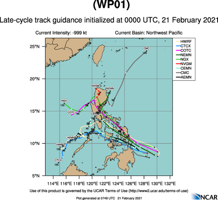 01W(DUJUNA). NUMERICAL MODELS DIVERGE AND  BIFURCATE TO 590KM+ BY 48H WITH NAVGEM, UKMET, AND JGSM OFFERING A  MORE POLEWARD SOLUTION AND THE REMAINDER OF THE MODEL ENVELOPE,  INCLUDING ECMWF AND GFS, OFFERING A MORE EQUATORWARD TRACK. THIS  INDICATES UNCERTAINTY IN THE MODELS TRACKING A WEAK CIRCULATION, LENDING  OVERALL LOW CONFIDENCE IN THE JTWC TRACK FORECAST BEYOND 24H.