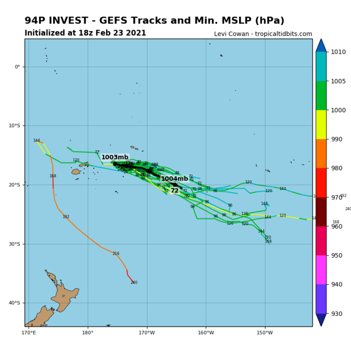 INVEST 94P. GLOBAL MODELS GENERALLY INDICATE THAT INVEST 94P WILL  PROPAGATE EAST-SOUTHEASTWARD ALONG THE TROUGH WITH MINIMAL  CONSOLIDATION OR STRENGTHENING.