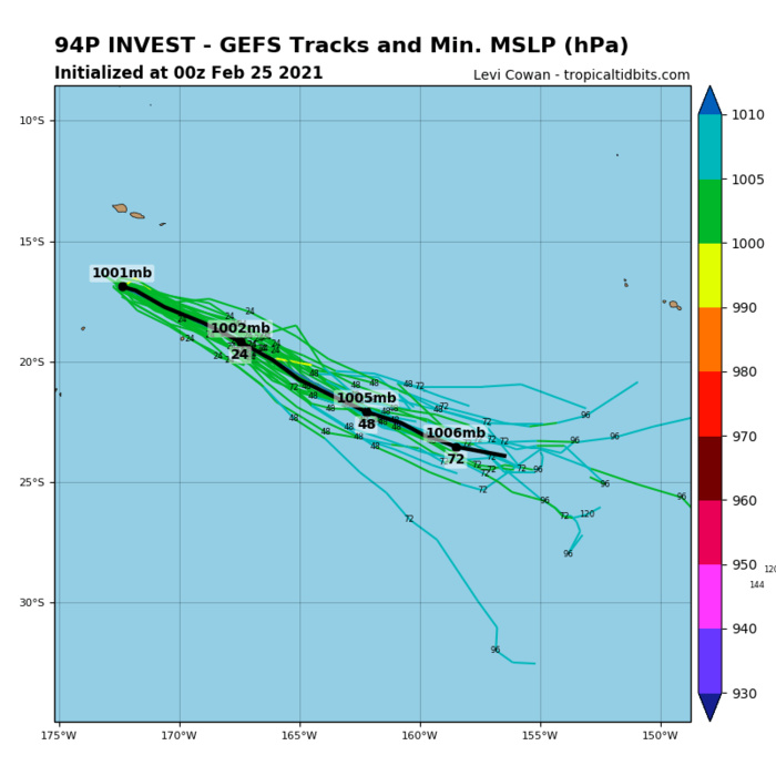 INVEST 94P. MULTISPECTRAL SATELLITE IMAGERY AND A 250357Z SSMI 85GHZ MICROWAVE  IMAGE DEPICT DEEP AND FLARING CONVECTION OBSCURING A BROAD LOW LEVEL  CIRCULATION (LLC) WITH MINOR LOW-LEVEL BANDING. ANALYSES INDICATE AN  OVERALL UNFAVORABLE ENVIRONMENT CHARACTERIZED BY ROBUST POLEWARD  OUTFLOW ALOFT, AND WARM (29-30C) SEA SURFACE TEMPERATURES OFFSET BY  HIGH (30-40KT) VERTICAL WIND SHEAR (VWS). GLOBAL MODELS GENERALLY  INDICATE THAT INVEST 94P WILL PROPAGATE EAST-SOUTHEASTWARD WITH  MINIMAL CONSOLIDATION OR STRENGTHENING.